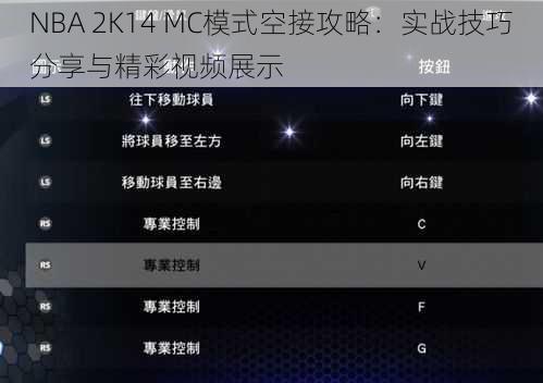 NBA 2K14 MC模式空接攻略：实战技巧分享与精彩视频展示