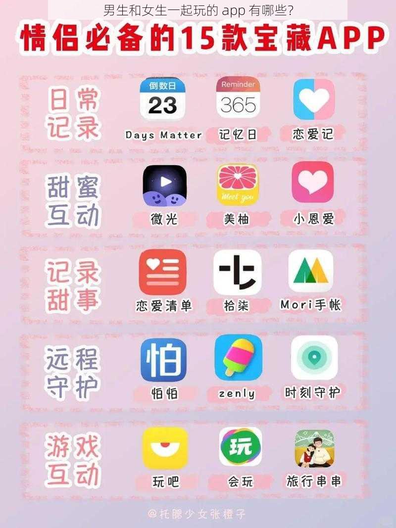 男生和女生一起玩的 app 有哪些？