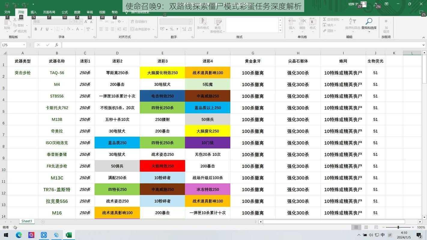 使命召唤9：双路线探索僵尸模式彩蛋任务深度解析