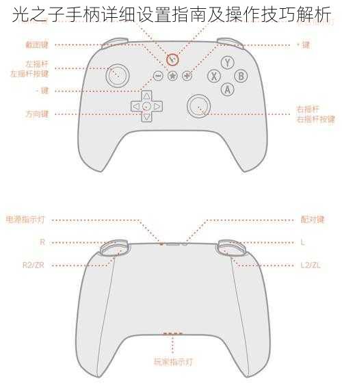 光之子手柄详细设置指南及操作技巧解析