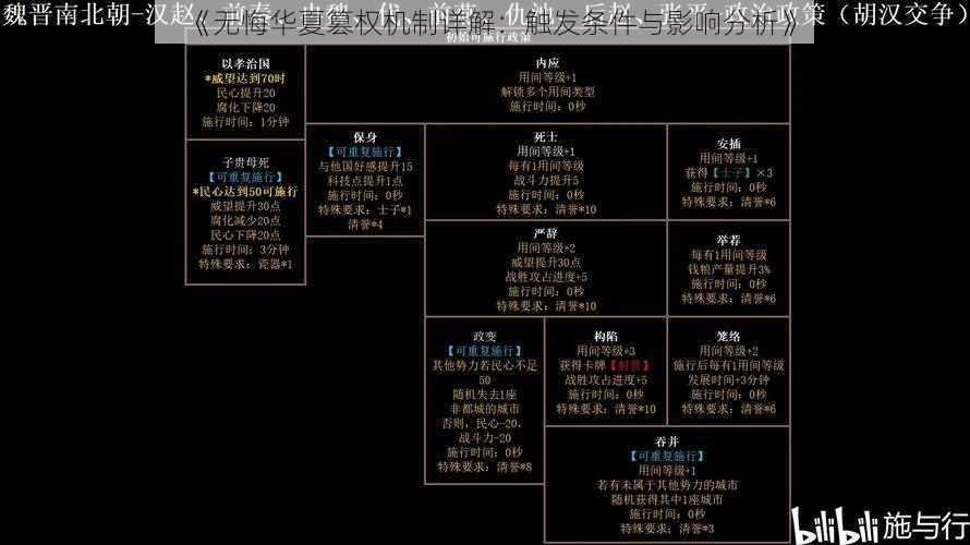 《无悔华夏篡权机制详解：触发条件与影响分析》