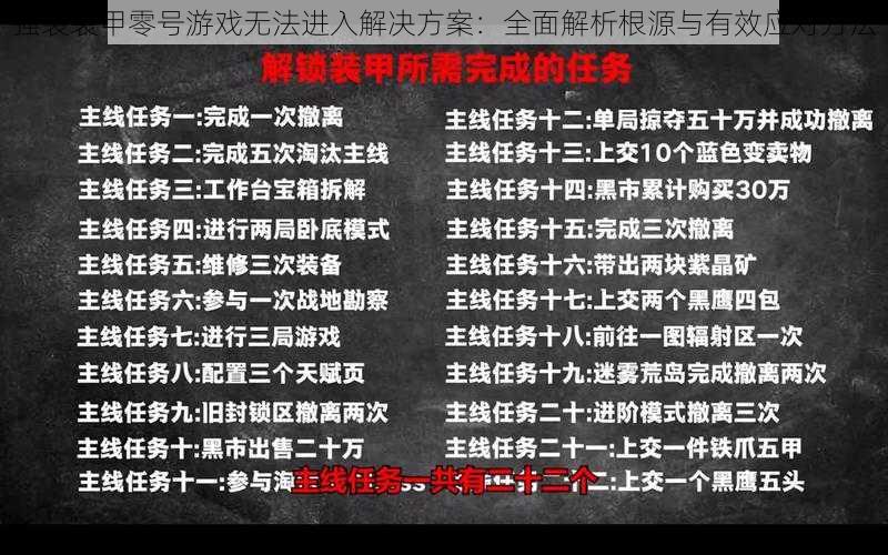 强袭装甲零号游戏无法进入解决方案：全面解析根源与有效应对方法