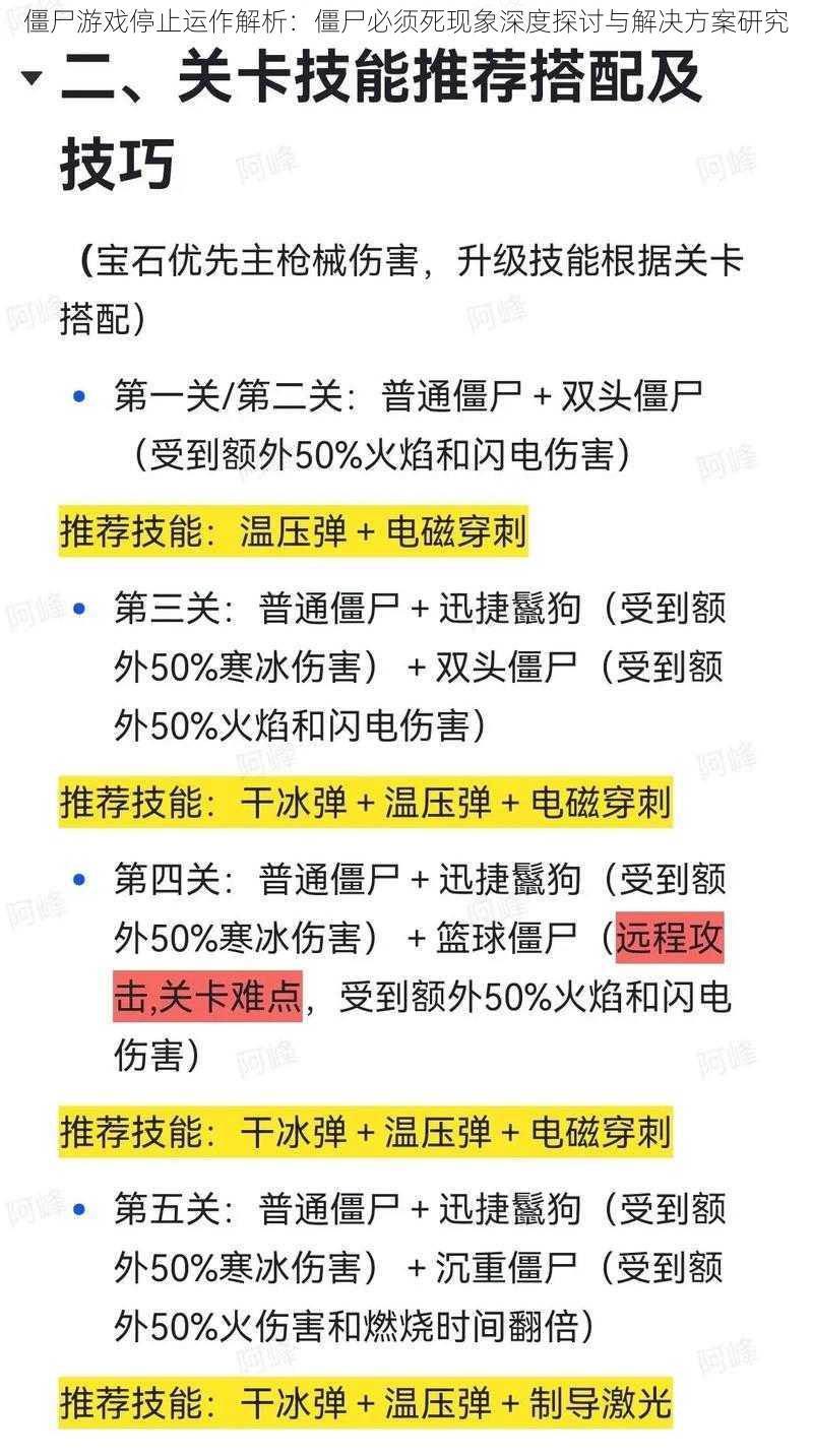 僵尸游戏停止运作解析：僵尸必须死现象深度探讨与解决方案研究