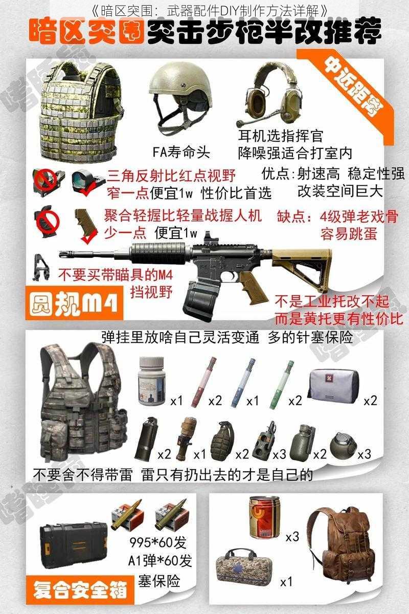 《暗区突围：武器配件DIY制作方法详解》