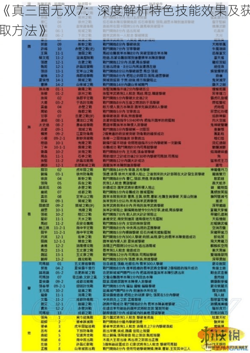 《真三国无双7：深度解析特色技能效果及获取方法》