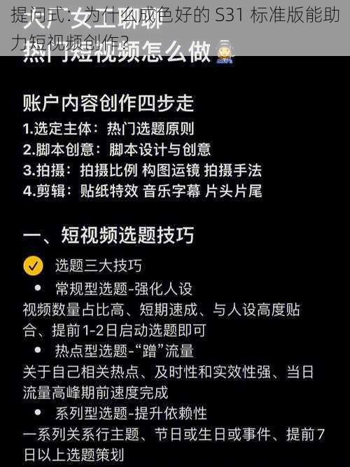 提问式：为什么成色好的 S31 标准版能助力短视频创作？