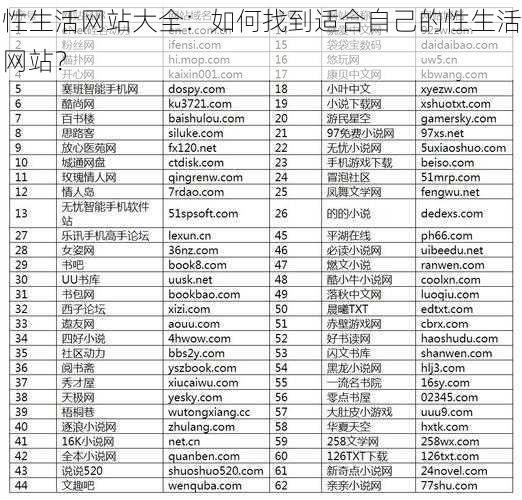 性生活网站大全：如何找到适合自己的性生活网站？