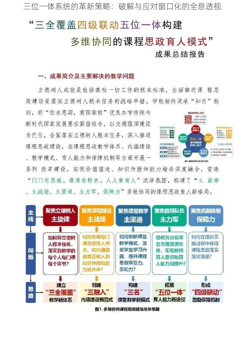 三位一体系统的革新策略：破解与应对窗口化的全息透视