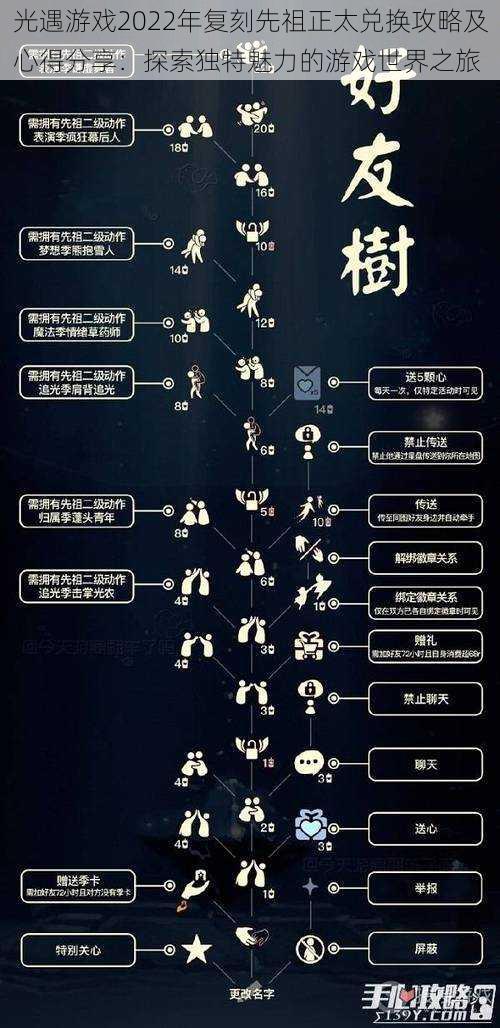 光遇游戏2022年复刻先祖正太兑换攻略及心得分享：探索独特魅力的游戏世界之旅