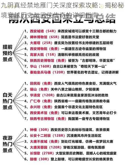 九阴真经禁地雁门关深度探索攻略：揭秘秘境穿越历史与武侠传奇的详细指南