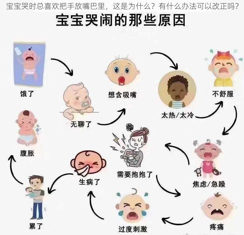 宝宝哭时总喜欢把手放嘴巴里，这是为什么？有什么办法可以改正吗？