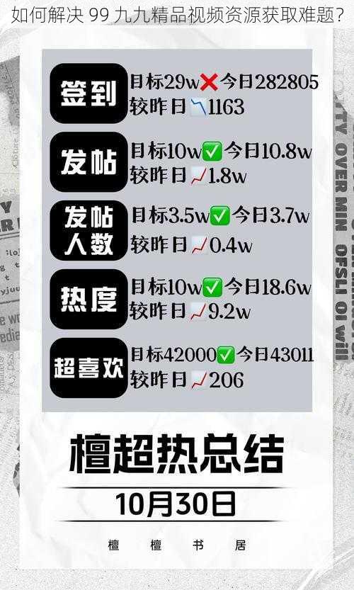 如何解决 99 九九精品视频资源获取难题？