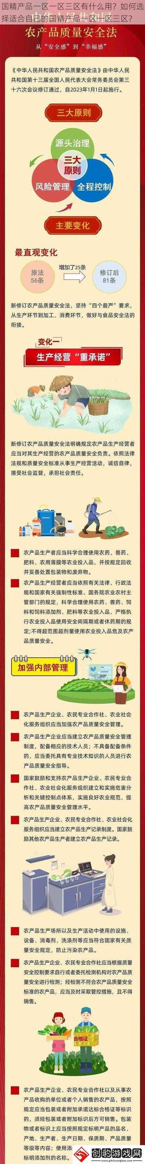 国精产品一区一区三区有什么用？如何选择适合自己的国精产品一区一区三区？