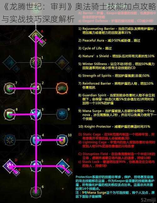 《龙腾世纪：审判》奥法骑士技能加点攻略与实战技巧深度解析