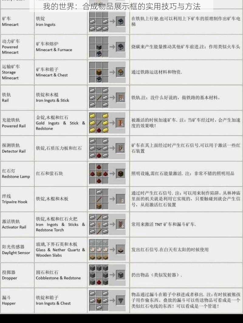 我的世界：合成物品展示框的实用技巧与方法