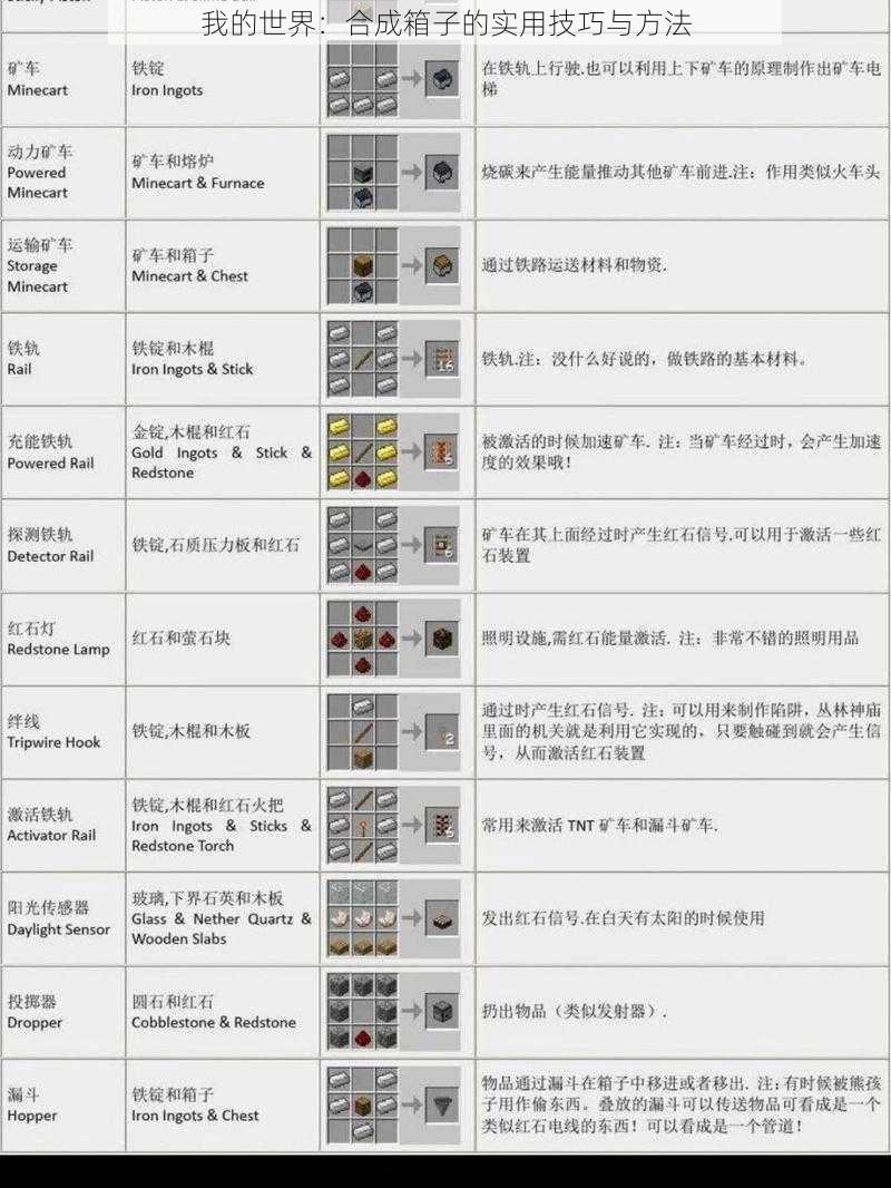 我的世界：合成箱子的实用技巧与方法