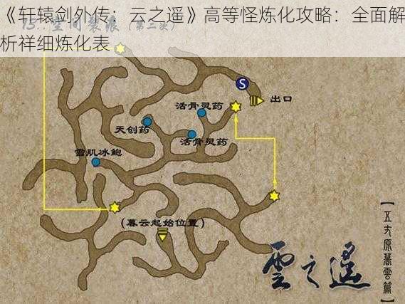 《轩辕剑外传：云之遥》高等怪炼化攻略：全面解析祥细炼化表