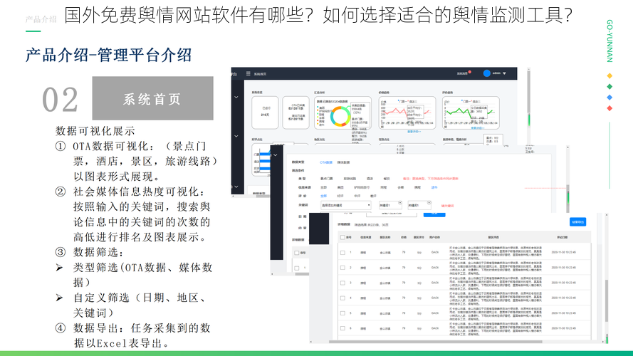 国外免费舆情网站软件有哪些？如何选择适合的舆情监测工具？