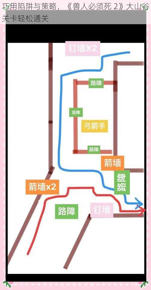 巧用陷阱与策略，《兽人必须死 2》大山谷关卡轻松通关