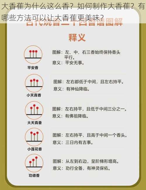 大香萑为什么这么香？如何制作大香萑？有哪些方法可以让大香萑更美味？