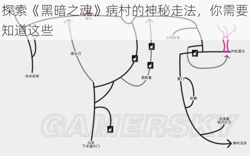 探索《黑暗之魂》病村的神秘走法，你需要知道这些