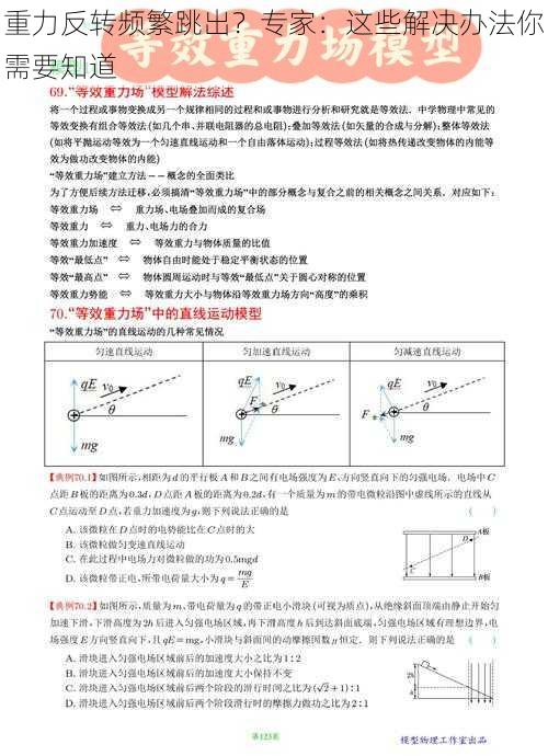 重力反转频繁跳出？专家：这些解决办法你需要知道