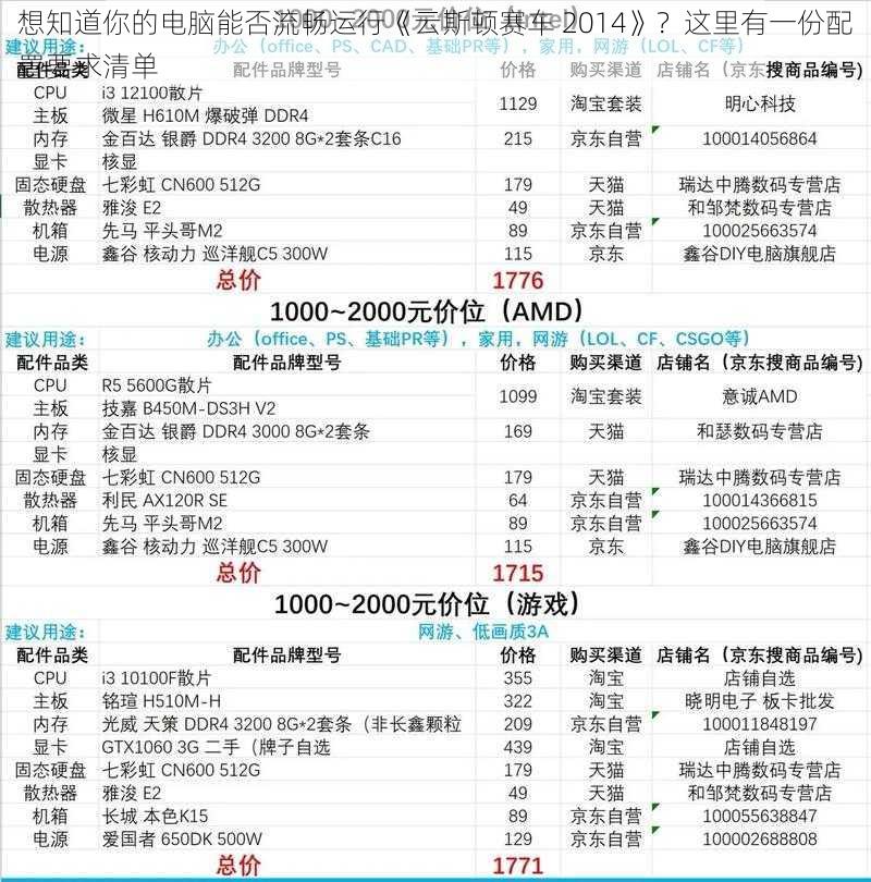 想知道你的电脑能否流畅运行《云斯顿赛车 2014》？这里有一份配置要求清单