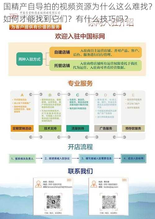 国精产自导拍的视频资源为什么这么难找？如何才能找到它们？有什么技巧吗？