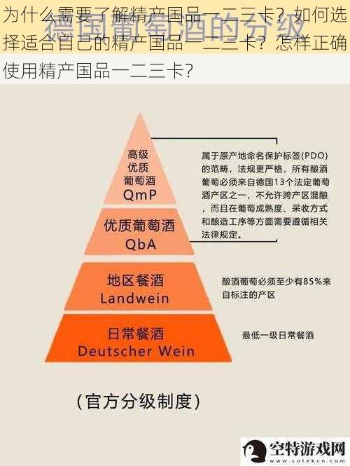 为什么需要了解精产国品一二三卡？如何选择适合自己的精产国品一二三卡？怎样正确使用精产国品一二三卡？