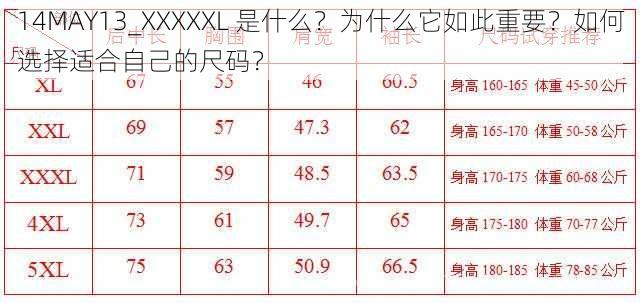 14MAY13_XXXXXL 是什么？为什么它如此重要？如何选择适合自己的尺码？