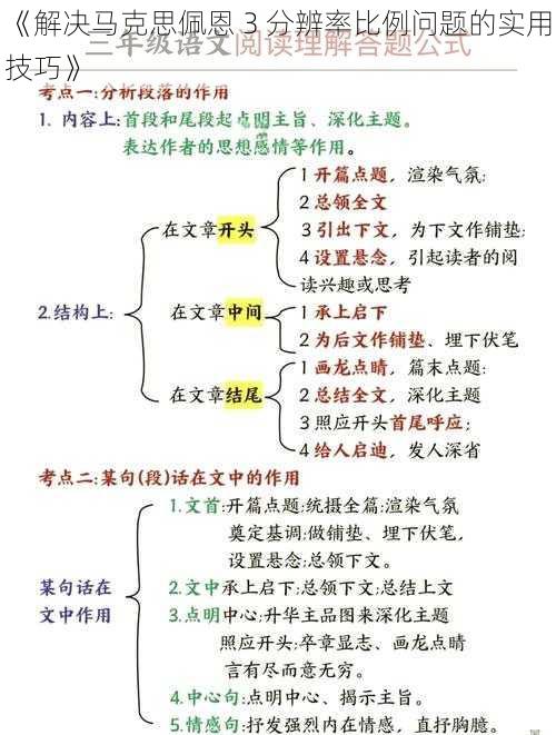 《解决马克思佩恩 3 分辨率比例问题的实用技巧》