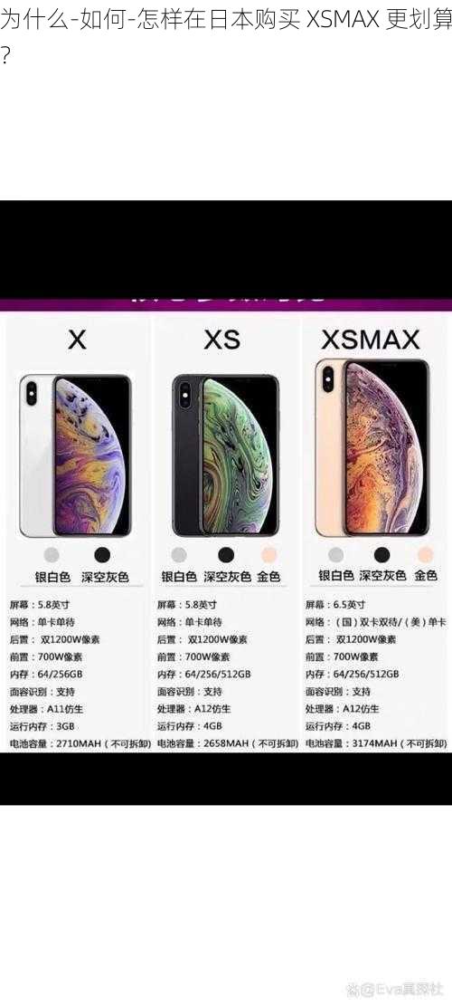 为什么-如何-怎样在日本购买 XSMAX 更划算？