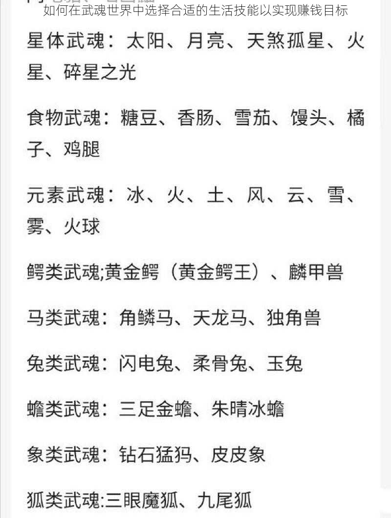 如何在武魂世界中选择合适的生活技能以实现赚钱目标