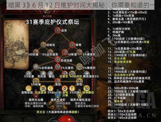 《暗黑 3》6 月 12 日维护时间大揭秘：你需要知道的一切