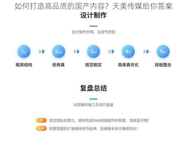 如何打造高品质的国产内容？天美传媒给你答案