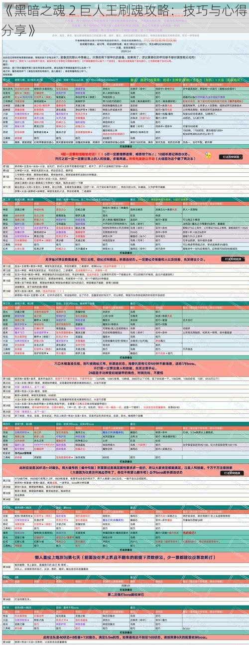 《黑暗之魂 2 巨人王刷魂攻略：技巧与心得分享》