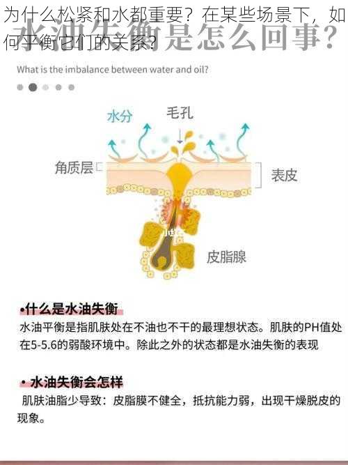 为什么松紧和水都重要？在某些场景下，如何平衡它们的关系？