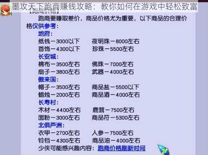 墨攻天下跑商赚钱攻略：教你如何在游戏中轻松致富