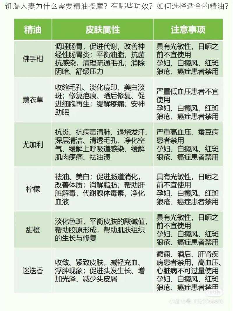 饥渴人妻为什么需要精油按摩？有哪些功效？如何选择适合的精油？