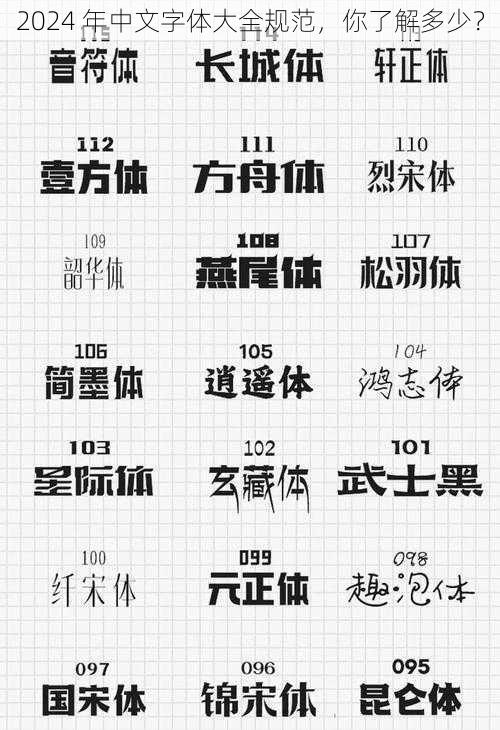 2024 年中文字体大全规范，你了解多少？