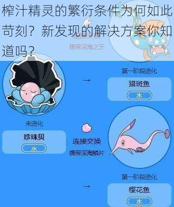 榨汁精灵的繁衍条件为何如此苛刻？新发现的解决方案你知道吗？