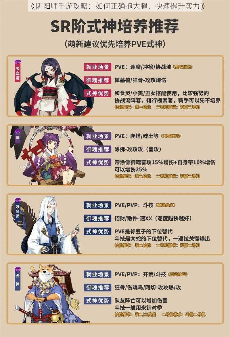 《阴阳师手游攻略：如何正确抱大腿，快速提升实力》