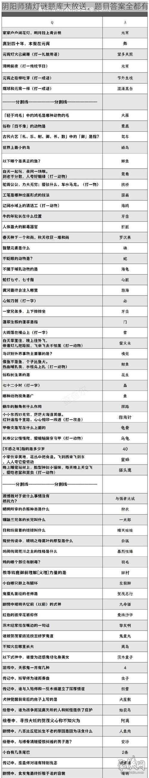 阴阳师猜灯谜题库大放送，题目答案全都有