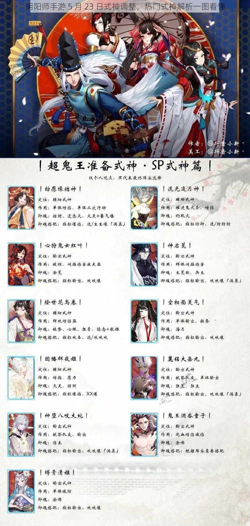 阴阳师手游 5 月 23 日式神调整，热门式神解析一图看懂