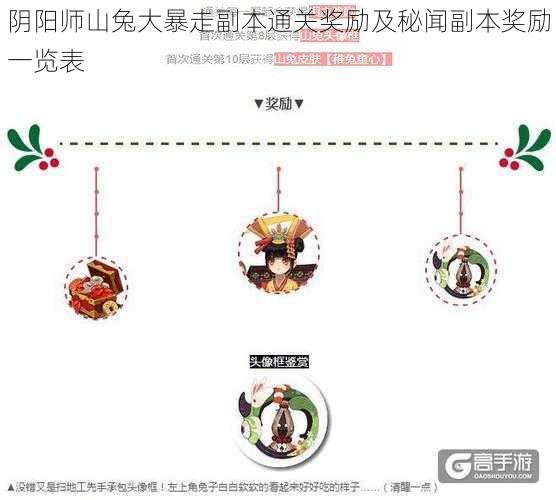 阴阳师山兔大暴走副本通关奖励及秘闻副本奖励一览表