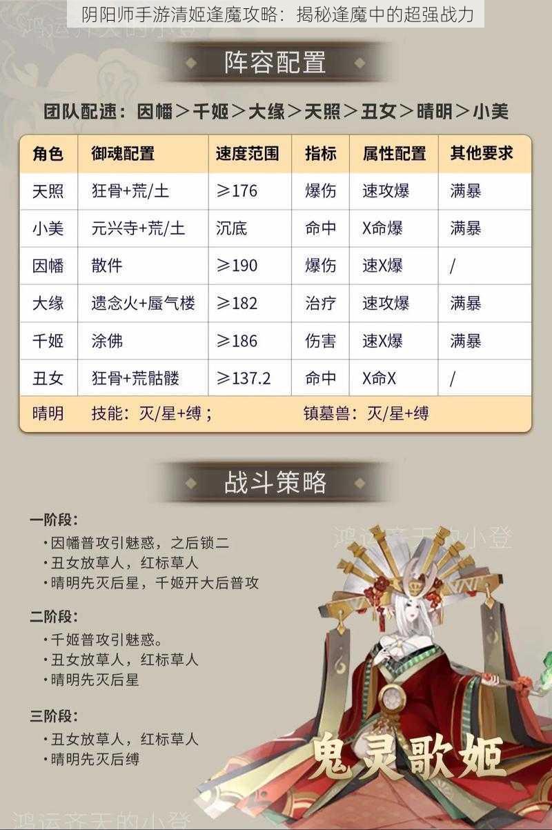 阴阳师手游清姬逢魔攻略：揭秘逢魔中的超强战力