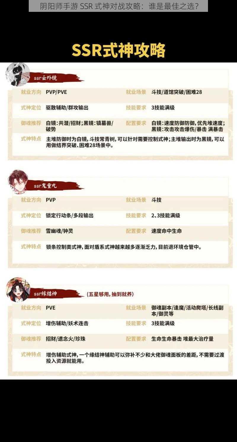 阴阳师手游 SSR 式神对战攻略：谁是最佳之选？