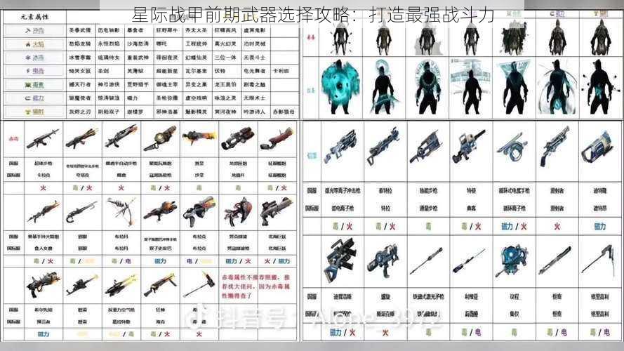 星际战甲前期武器选择攻略：打造最强战斗力