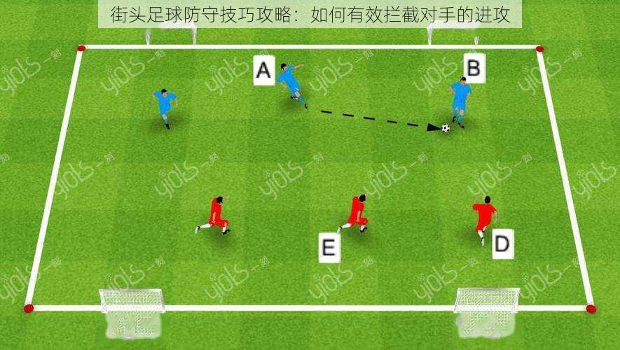 街头足球防守技巧攻略：如何有效拦截对手的进攻