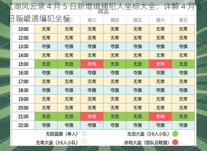 江湖风云录 4 月 5 日新增缉捕犯人坐标大全：详解 4 月 5 日新增通缉犯坐标